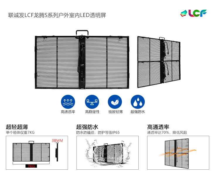 LED͸